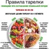 Как схема раздельного питания помогает похудеть и улучшить здоровье